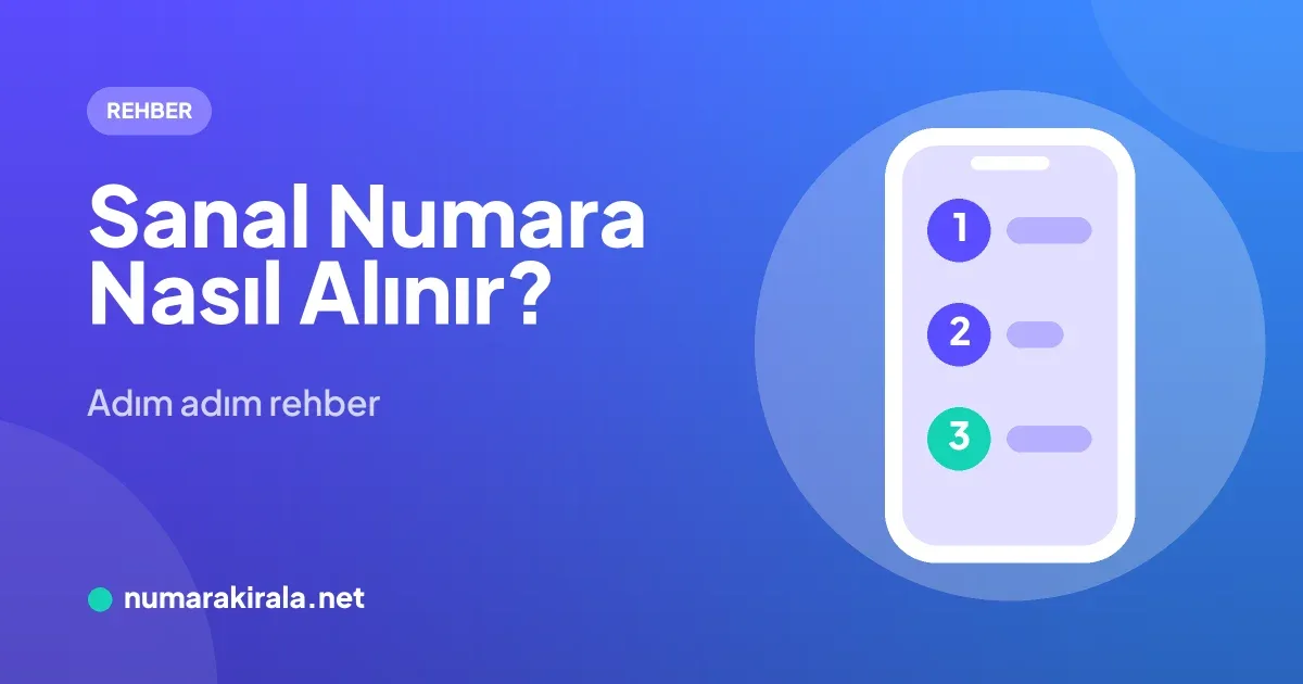 "Sanal Numara Nasıl Alınır? Adım adım rehber" yazılı mavi kapak; ekranında 1, 2, 3 numaralı adımlar bulunan telefon çizimi